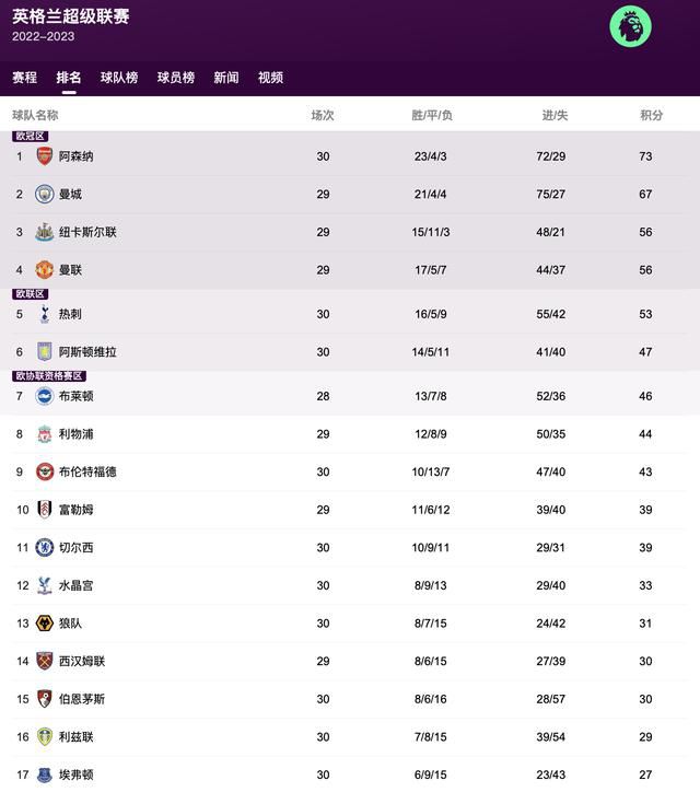 国产精品视频第二区第二页
